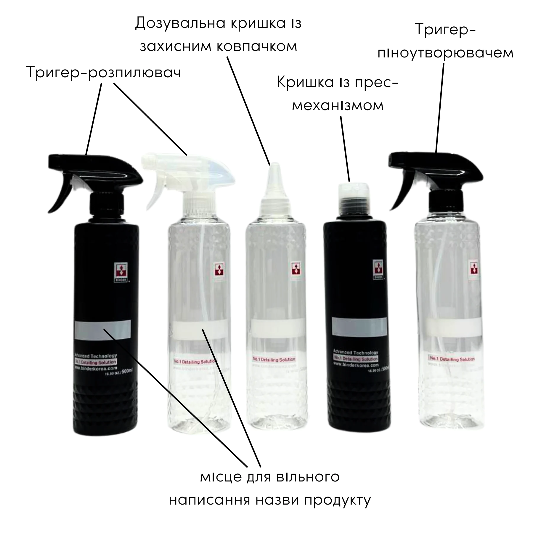 BINDER Bottle