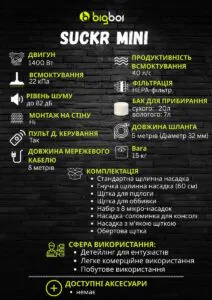 Пилосос для вологого та сухого прибирання Bigboi SuckR Mini Wet & Dry Vacuum 1400WT (SUCKRMINI)